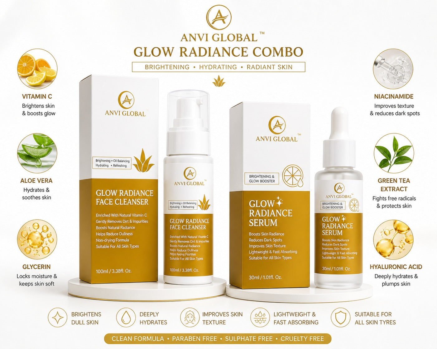 Anvi Glow Starter Kit