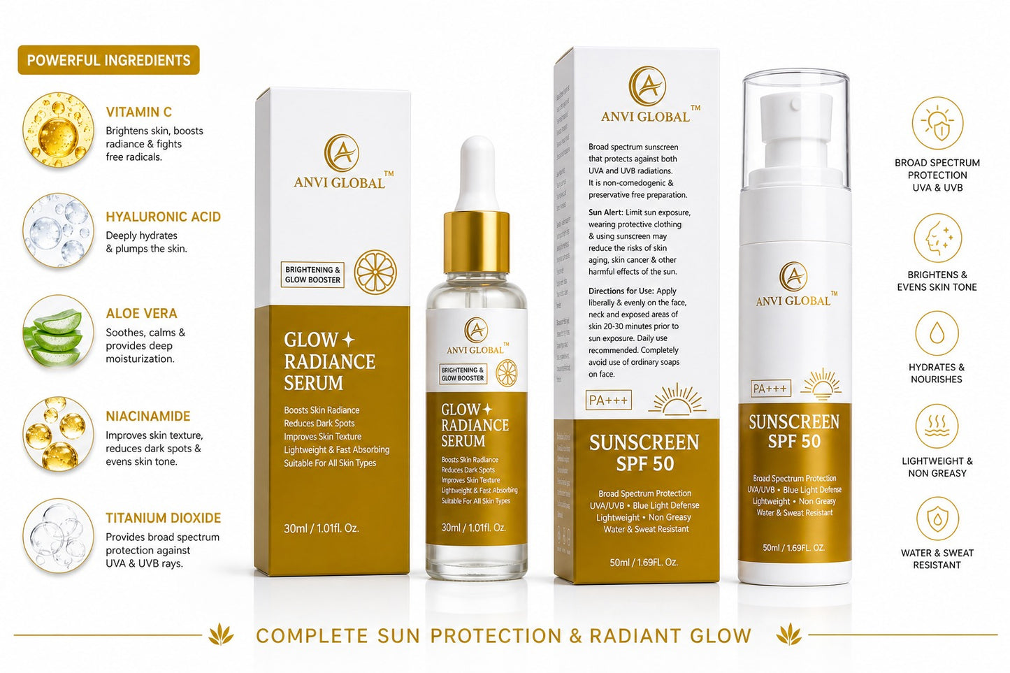 Anvi Sun Protection Kit