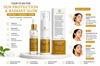 Anvi Sun Protection Kit