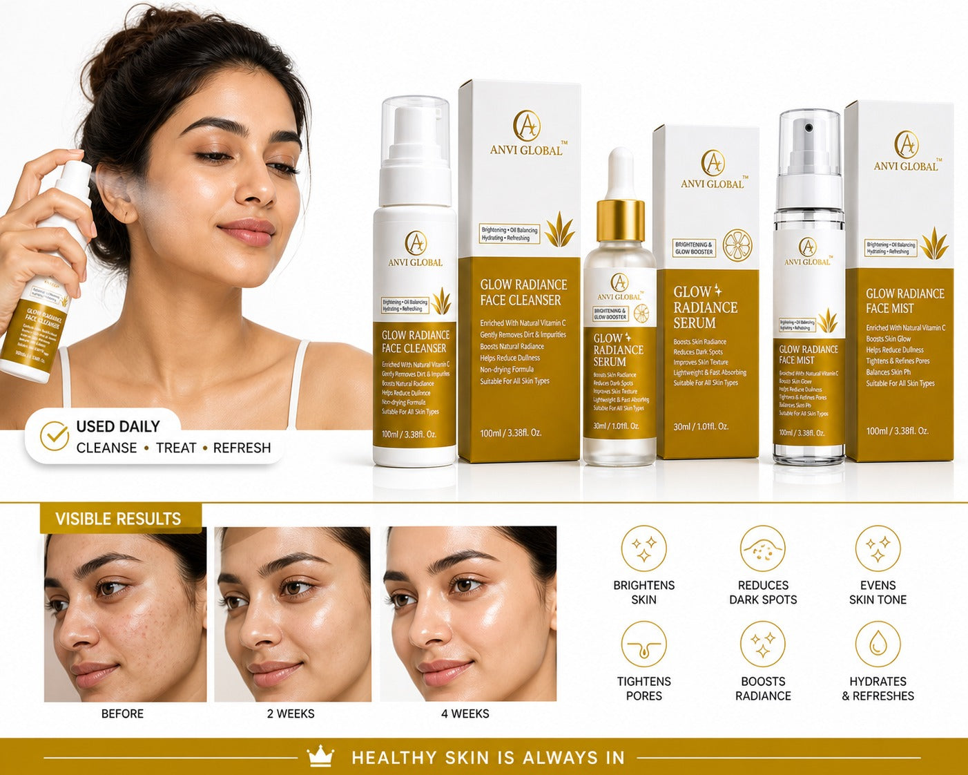 Anvi Daily Care Kit