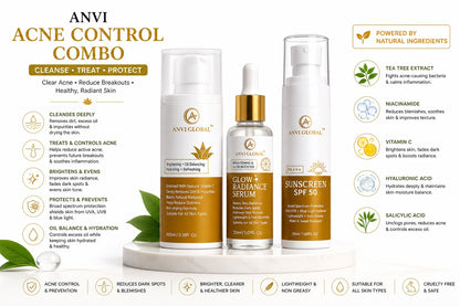 Anvi Acne Control Kit