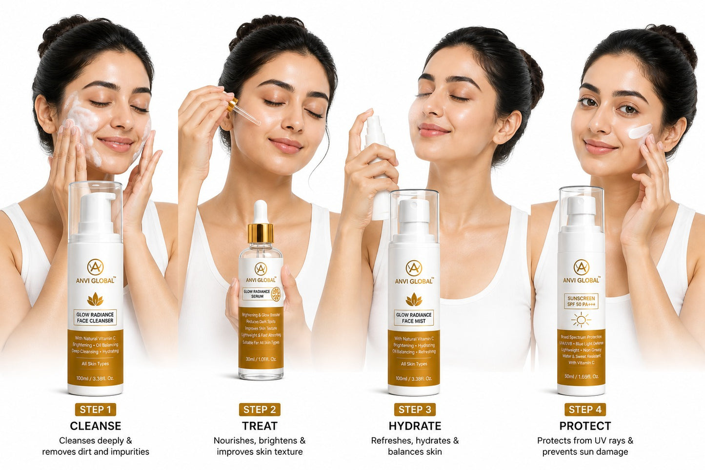 Anvi Advanced Glow Kit