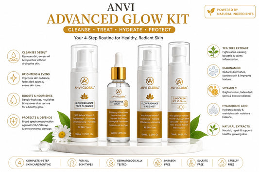 Anvi Advanced Glow Kit